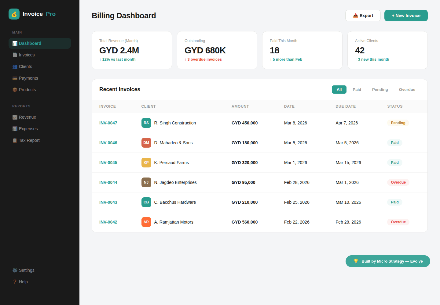 Billing & Invoice Dashboard
