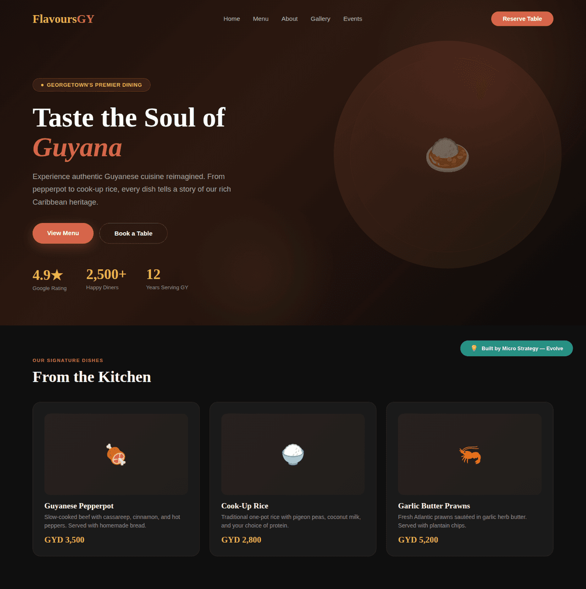 E-commerce Platform — Georgetown Retailer